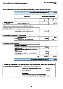 Exemple dossier de gestion